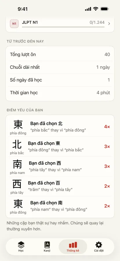 Xem nó học ra bạn sai ở đâu