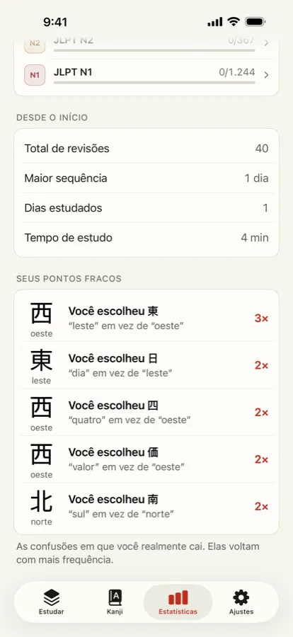 Veja o app aprender onde você erra